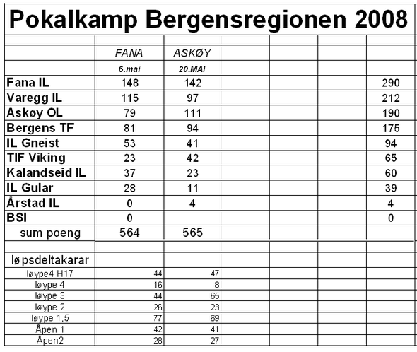 pokal2_2008_res.png