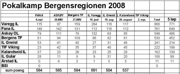 pokal6_s.jpg