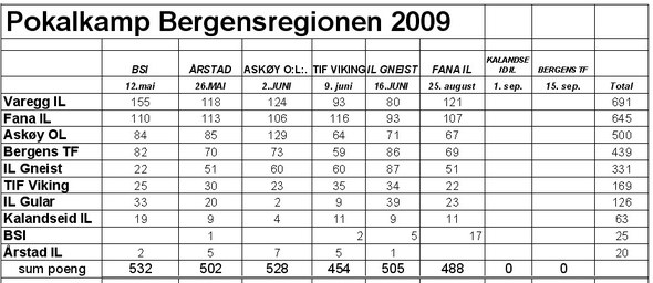 pokal6b_s