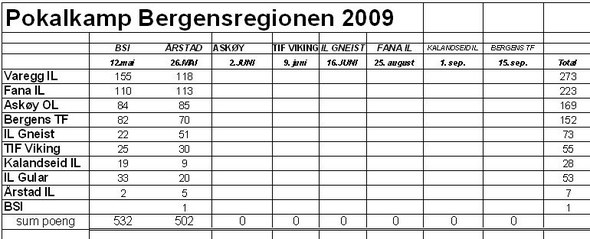 pokal09_2_s.jpg