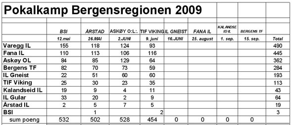 pokal09_4_s.jpg