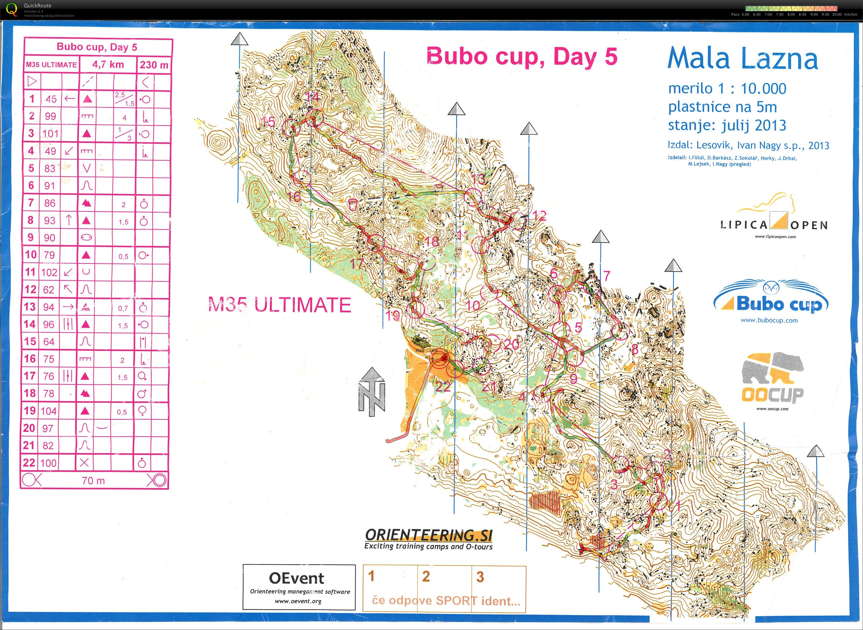 Bubo Cup Ultimate - Day 5 (23.07.2013)